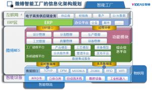 模具管理軟件MES系統(tǒng)采購、銷售、庫存管理